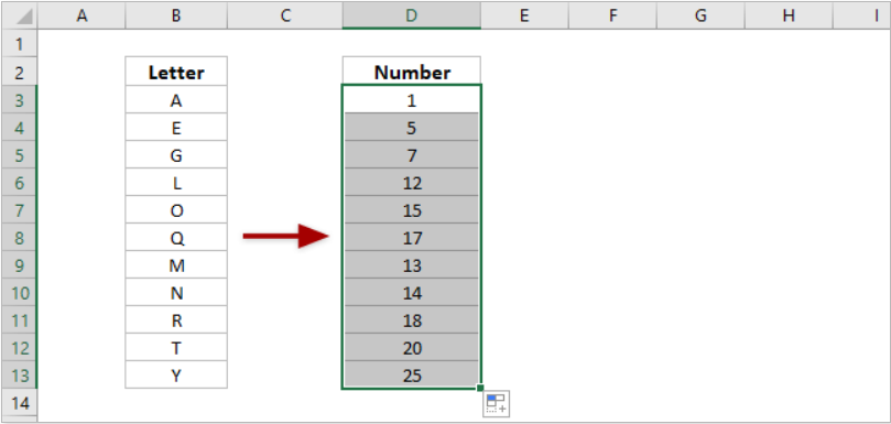 unveiling-the-mystery-letters-to-numbers-converter