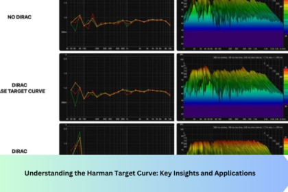 Harman Target Curve