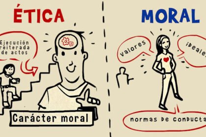 https://quesonlosvaloreseticos.com/en-que-se-diferencia-la-etica-de-la-moral