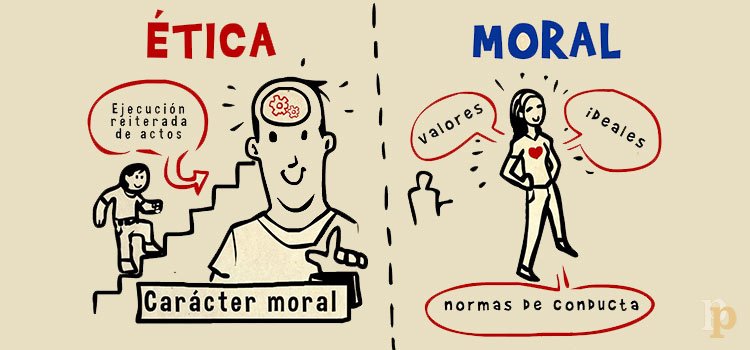 https://quesonlosvaloreseticos.com/en-que-se-diferencia-la-etica-de-la-moral